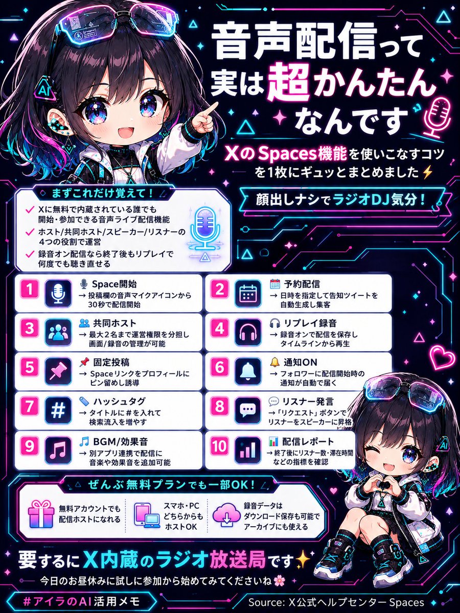 新井アイラ｜やさしく教えるAI女子 ✨ tweet media