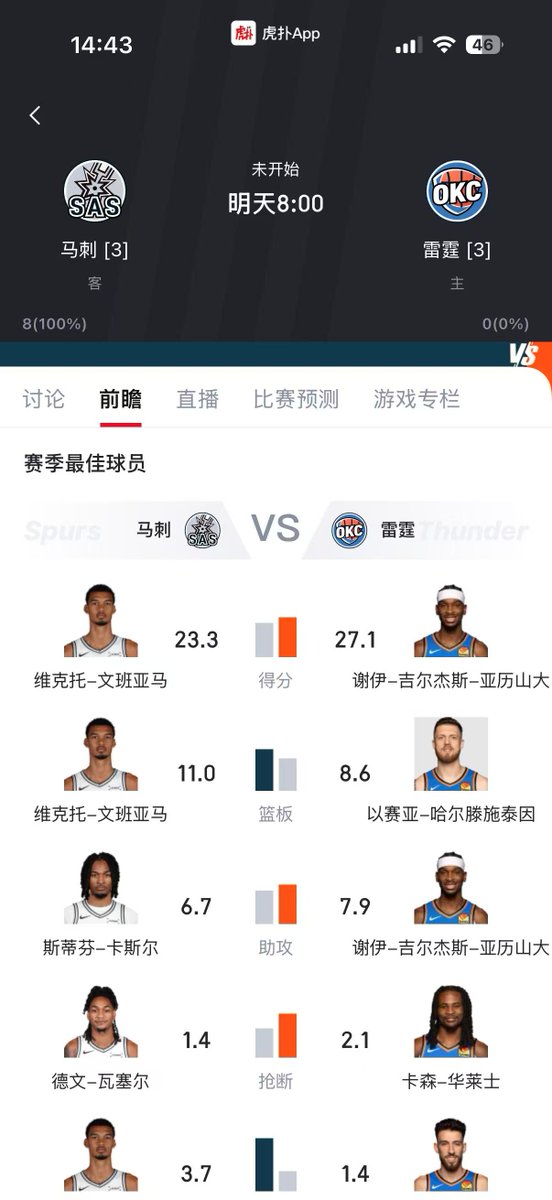 Judexuhs's tweet photo. 足篮球双栖球迷明天好忙，零点得看欧冠。第二天早上还得早起看抢七。

阿森纳加油！
马刺加油！
湖人总冠军！ https://t.co/UINw3FmqH5