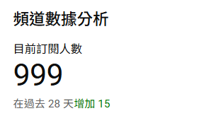 aro_fischer's tweet photo. 剛剛在上傳影片的時候發現YouTube不知不覺也來到999了訂閱了，感謝大家的支持

每周都會有一部精華短片和不定期更新的長片可以看喔

#亞羅公文 https://t.co/vK2PXVyrUa