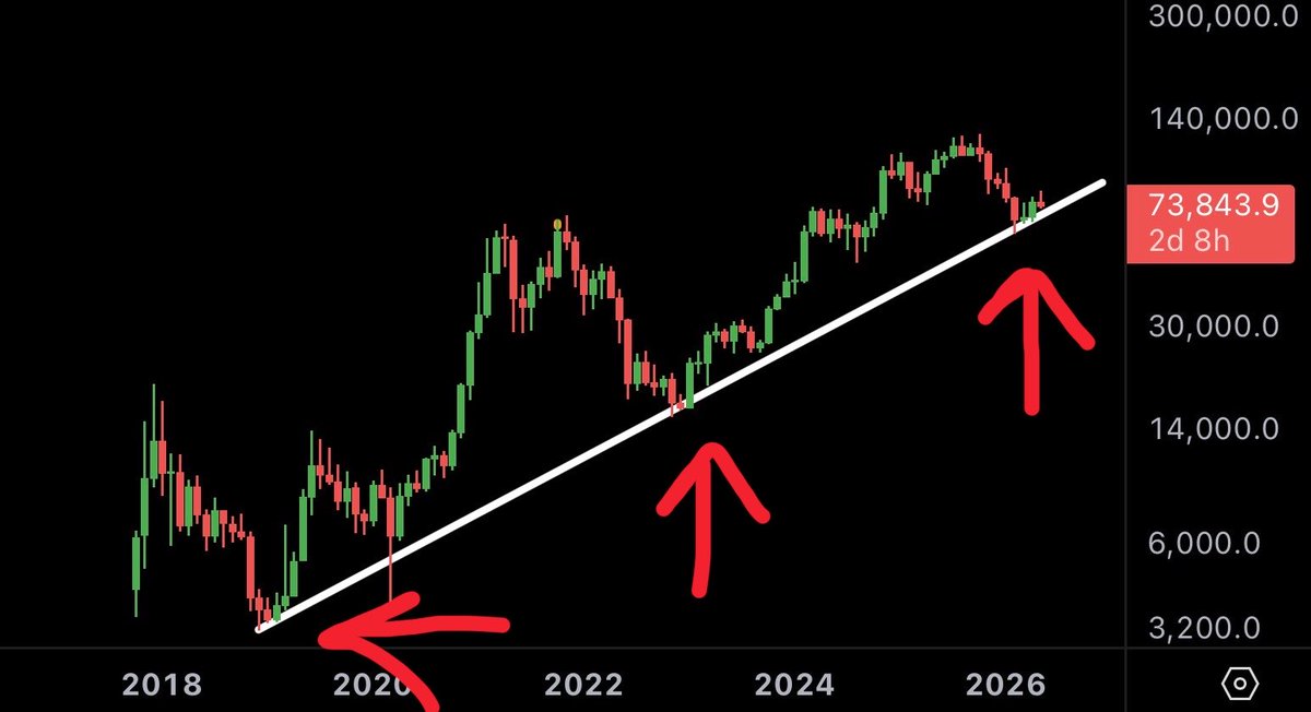Crypto Beast tweet media