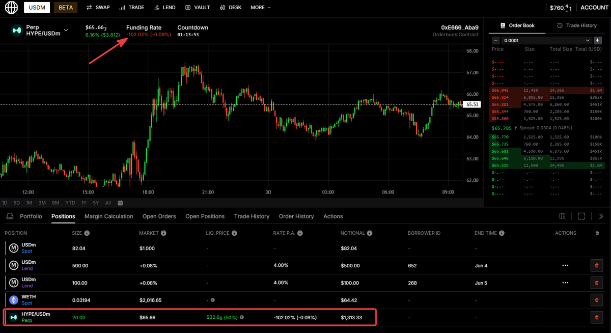 Mega_Ecosystem tweet picture