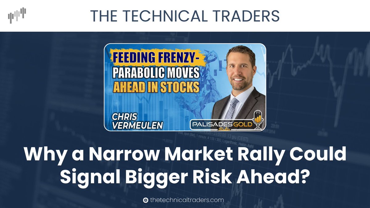 TheTechTraders's tweet photo. In this interview with Stijn Schmitz on Palisades Gold Radio, I walked through what I’m seeing across the broader market, and the message is mixed. Stocks continue to grind higher, but the strength is not broad-based. 

Much of the move is being driven by technology, small caps, and micro caps, while other areas of the market are not confirming the same level of strength. To me, that type of narrow leadership can be a warning sign. It often shows that investors are becoming more speculative, especially when money begins chasing smaller, riskier areas of the market late in a cycle.

↪️https://t.co/gz1j7TiUya

#StockMarketNews #Bullish #Nvidia #SpaceXIPO #TradingLifestyle #GrowthStocks #DayTrader #StocksToWatch #WealthBuilding #CryptoAndStocks