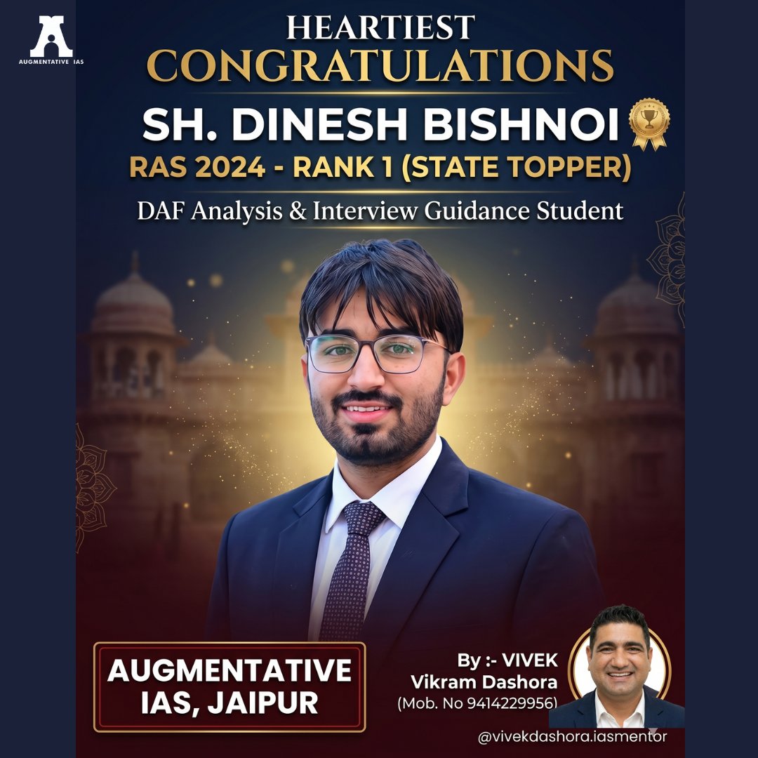 VVDashora's tweet photo. HEARTIEST CONGRATULATIONS 🎉🏆
RAS 2024 - STATE TOPPER 🌟

Heartfelt congratulations and best wishes to:
Shri Dinesh Bishnoi Ji
🏅 RAS 2024 - Rank 1 (State Topper)

📍 Augmentative IAS, Jaipur

#ras2024 #ras2026 #rascoachingjaipur #vivekvikramdashora #augmentativeias https://t.co/7eIWE9vif4