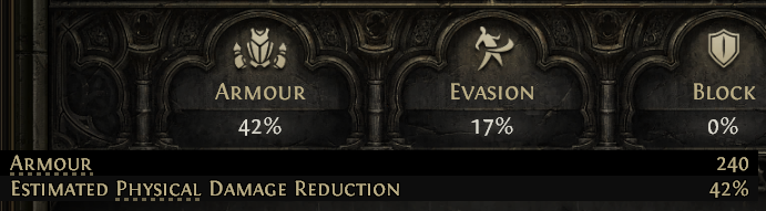 poe2tips's tweet photo. If you dying too much in early acts try adding some armour. One piece like body armor can be enough. And upgrade you life flask.

#PathOfExile2 #poe2 https://t.co/cIEF6iAdSp