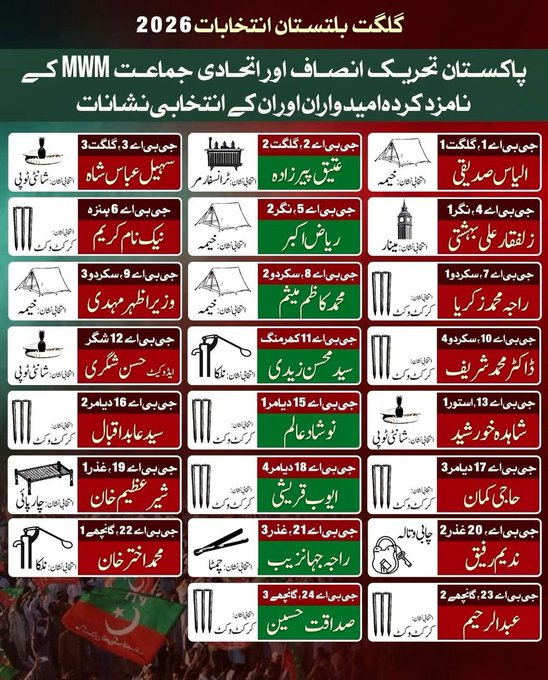 Sabee Kazmi tweet media