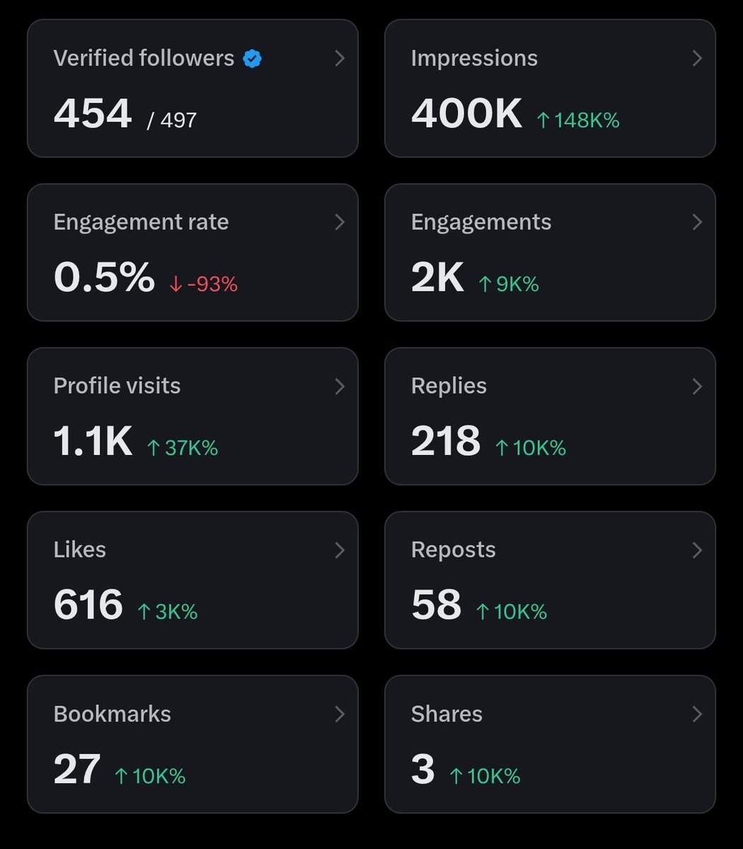 StackPulse AI tweet media