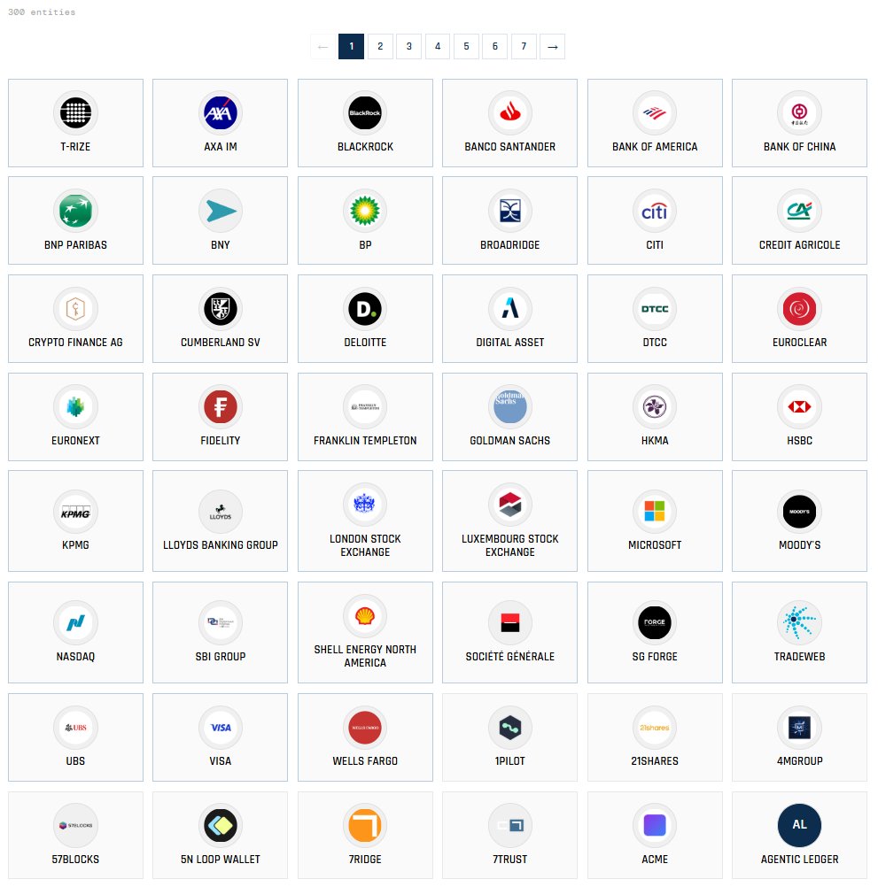 TOKERIZE_TOP's tweet photo. Did you know? According to @cantontools visualizer, T-RIZE structures and deploy B$ worth RWAs on Canton Network next to giants.

They're quietly positioning as the main RWA yield stack in the network, all while being key players of the @CantonFdn👀

Bullish for $RIZE and $CC ! https://t.co/dNsSUECLC4