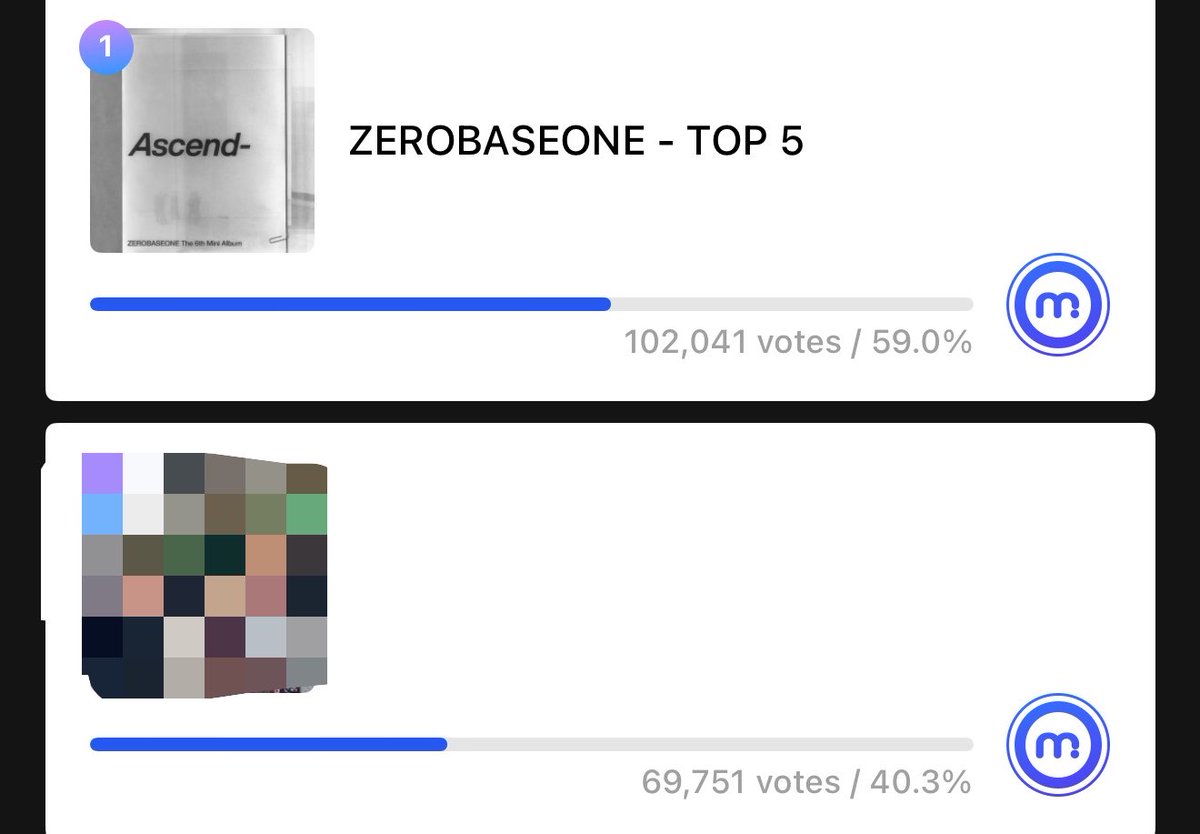 ZB1_stats2's tweet photo. MUSIC CORE UPDATE 📢

MUBEAT #1 

MUNIVERSE #1 ( use the kr language and it will work! ) 

Gap not safe in both keep voting🚨
#ZEROBASEONE #제로베이스원 #ZB1 https://t.co/7BdP1GoNci