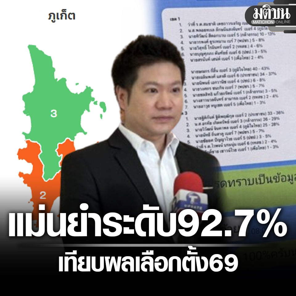 Matichon Online tweet media