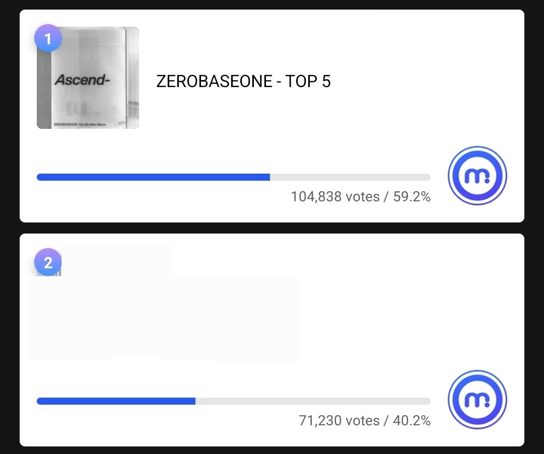ZB1 VOTING TEAM tweet media