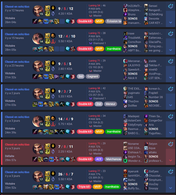 sooonos's tweet photo. cc les filles je cherche un duo master 0 lp je reprends les ranked je suis violent désagréable et j'ai 49% de wr je vous appâte avec un screen de la dernière session https://t.co/8uU4VMg9Wd