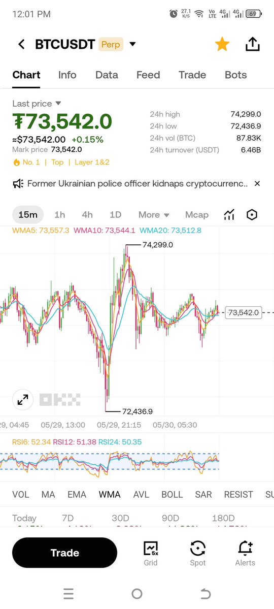 smart money tweet media