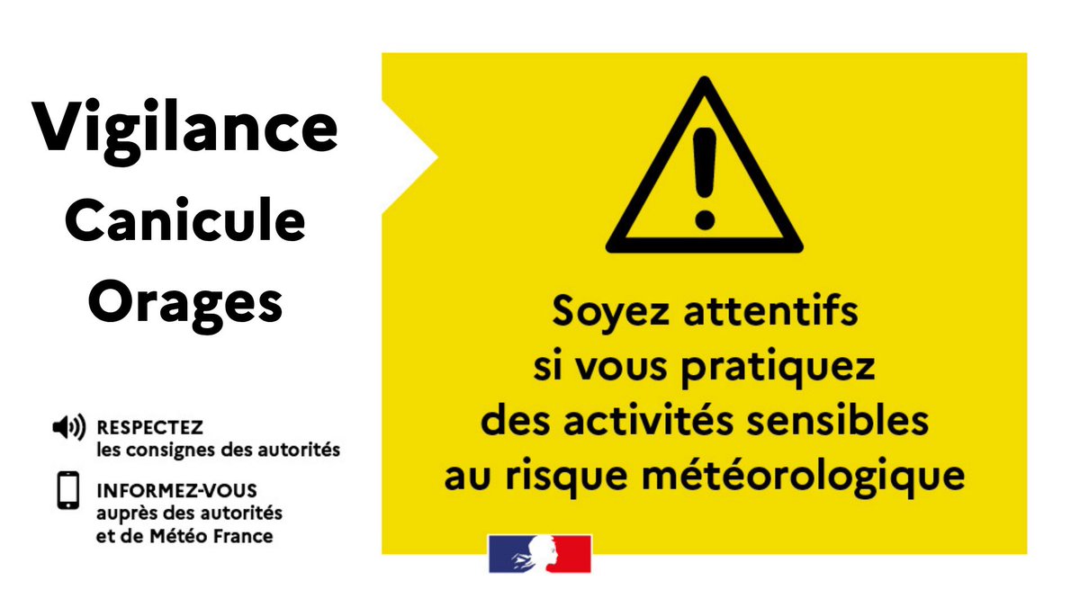 prefet59's tweet photo. ⚠️🟡 #VigilanceJaune #Canicule #Orages

Les 5 départements des #HautsDeFrance (Aisne, Nord, Oise, Pas-de-Calais et Somme) restent placés en vigilance jaune canicule et orages ce samedi 30 mai.

✅ Limitez vos activités aux heures les plus chaudes.
✅ Soyez vigilants dans vos déplacements.
✅ Buvez régulièrement de l’eau.
✅ Prenez des nouvelles des personnes isolées, âgées ou vulnérables.

En cas de malaise, appelez le 15.