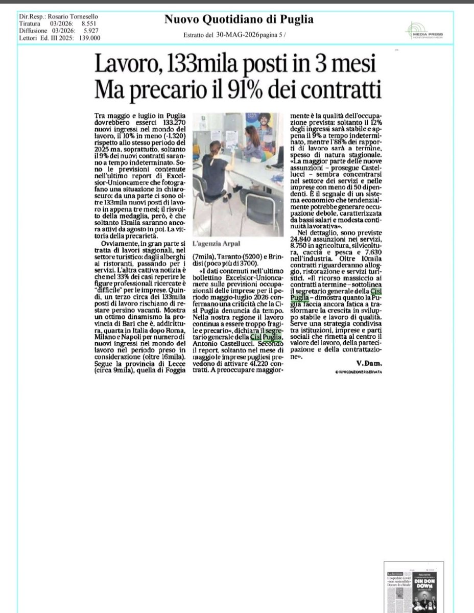 CislPuglia's tweet photo. #30maggio
#rassegnastampa
Il Segretario generale #CislPuglia Antonio Castellucci su dati occupazione in #Puglia Excelsior-Unioncamere
su Corriere del Mezzogiorno Quotidiano di Puglia Quotidiano di Bari
➡️https://t.co/1cpHKu0LxM
➡️https://t.co/qUYQsgCoOF
➡️ https://t.co/osEm5bBqzo https://t.co/IMMnOx2G3y