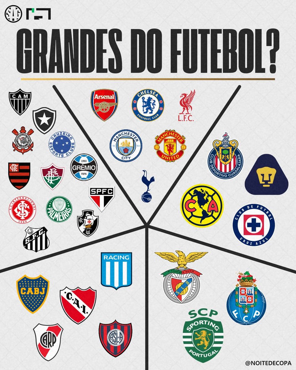 Noite de Copa tweet media