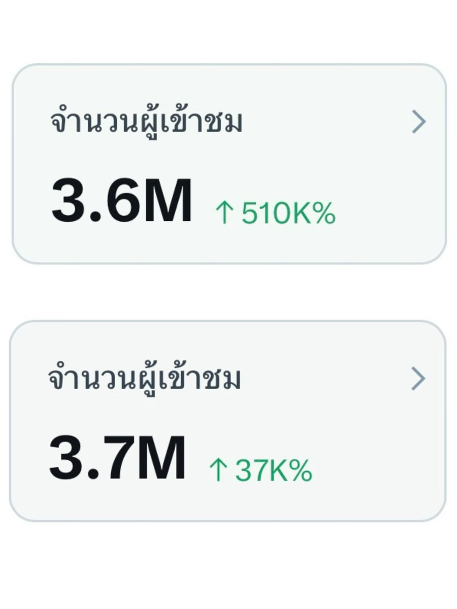 ตุ๊ด Review tweet media