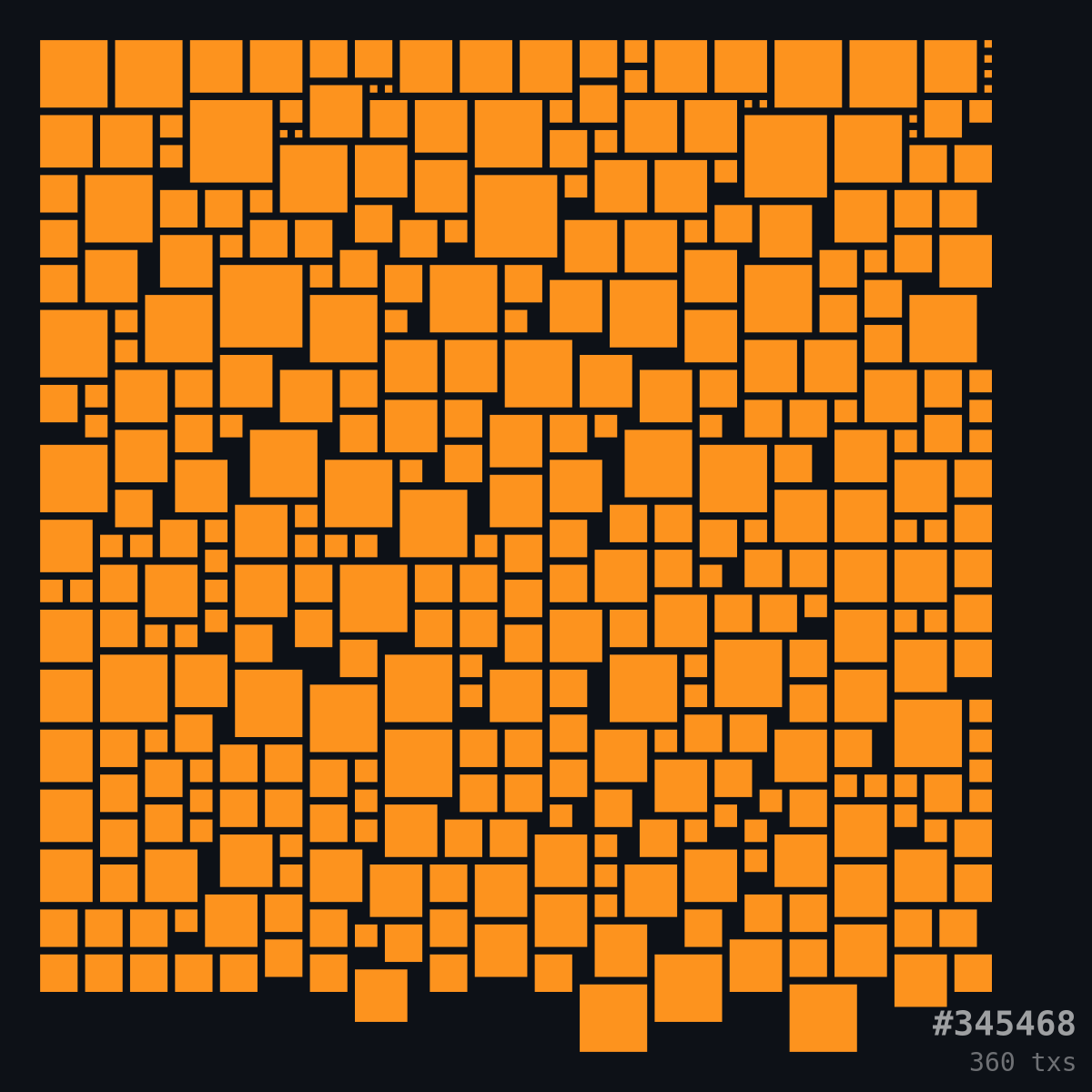 bitmaptrade's tweet photo. 🟨 𝗕𝗜𝗧𝗠𝗔𝗣 𝗦𝗔𝗟𝗘 𝗔𝗟𝗘𝗥𝗧 🟨

✨ Sweep Alert ✨

🧹 gg4m just swept 20 Bitmap for 0.00178 BTC ($131.30 USD) 
🕵️‍♂️ Buyer: https://t.co/m1tyhcO9lc

🦉 Automated by hootertech https://t.co/NH5DkrXm3C