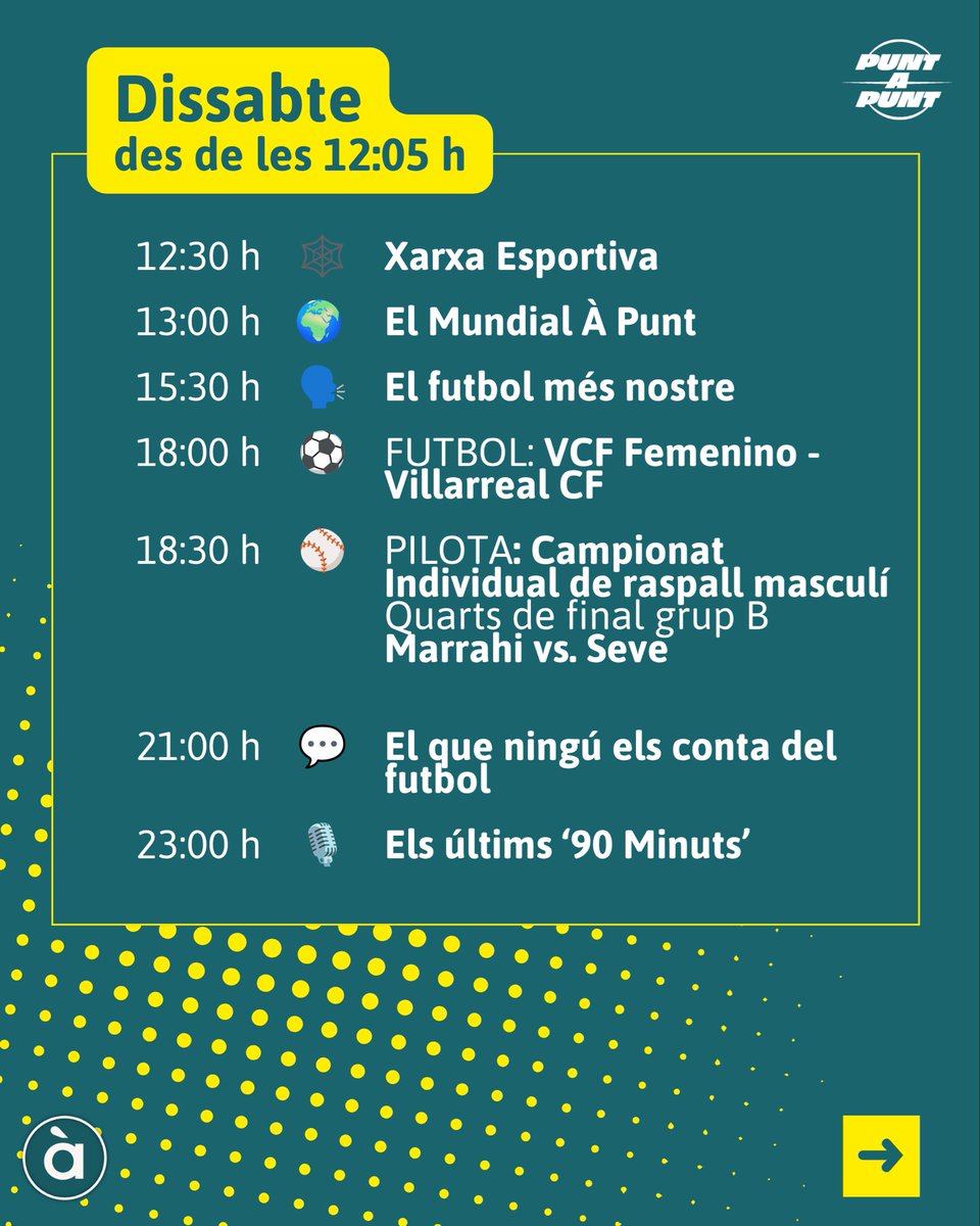 PuntaPunt_'s tweet photo. 🍿 Menú de dissabte al @PuntaPunt_ 

🤭 Ah… i mooolt més! En directe fins a les 00:30 hores 

📻🔛 En @apunt_media &amp; @apuntesports https://t.co/juXUzXzlxx