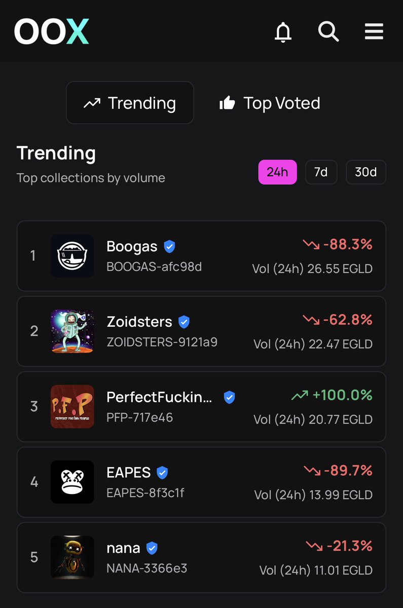 🧅 OnionXLabs | OOX.art | $ONX | RIFT tweet media