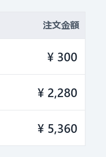 Zero2MoneyMaker's tweet photo. え、BOOTH普通に売れてるんだけど！！
今までなんとなくpixiv・BOOTHを毛嫌いして放置してたんですけど、ふと思い立って5投稿だけしてみたら…約8000円売れてた！！！

「通知も来ないし勝手に売れへんやろ」と思い込んで気づかなかったけど、普通に売れるんやな…！
嬉しさと後悔が半々🥲 なんで今までやらんかったんや…

まあ悔やんでも仕方ない、今日からpixiv・BOOTHガチります🔥