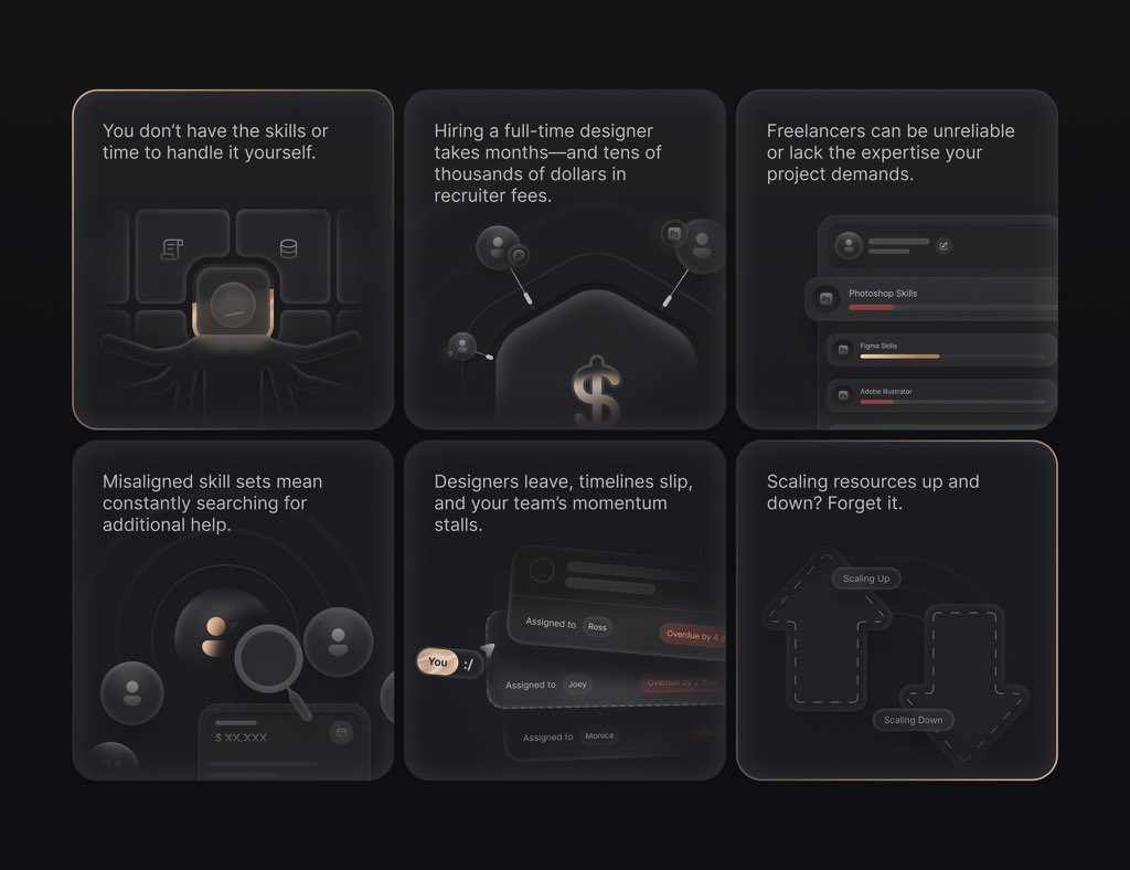 heysatya_'s tweet photo. Feature cards made for a client project ☕️ https://t.co/qhVHV4efTu