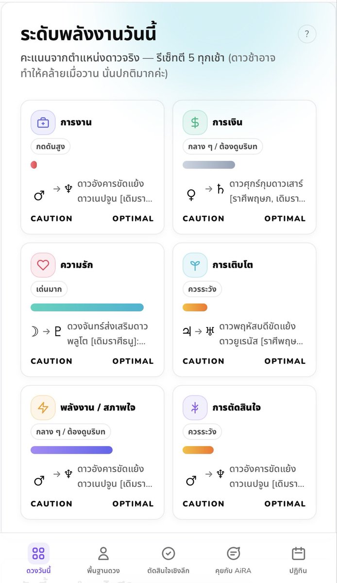 AiRA tweet media