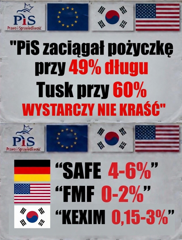 Marek Machalski Czy Tusk odzyskał 100 mld? tweet media