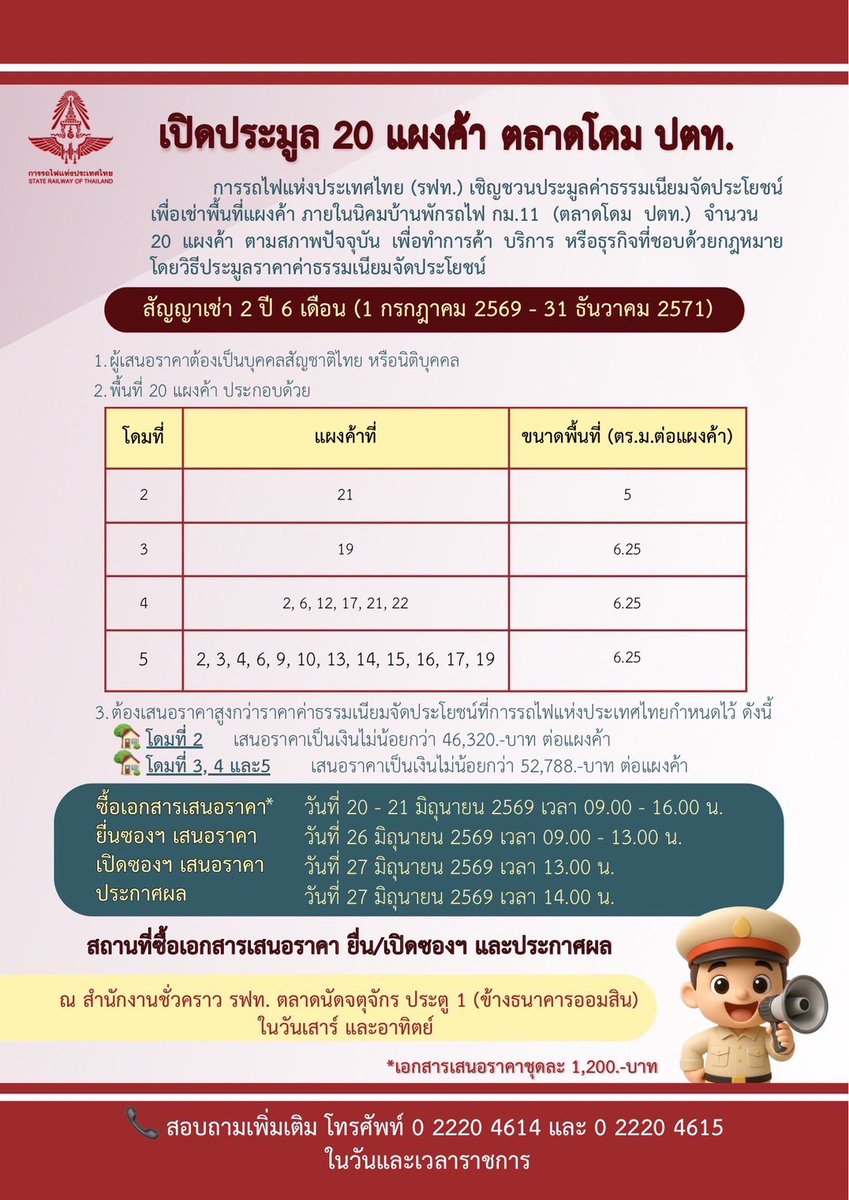 PR_SRT's tweet photo. การรถไฟฯ เปิดประมูลแผงค้าภายในนิคมบ้านพักรถไฟ กม.11 (ตลาดโดม ปตท.) หนุนเศรษฐกิจชุมชน เปิดโอกาสการค้าขาย เริ่มสัญญา 1 กรกฎาคม 2569 https://t.co/RYDGoGFrKt