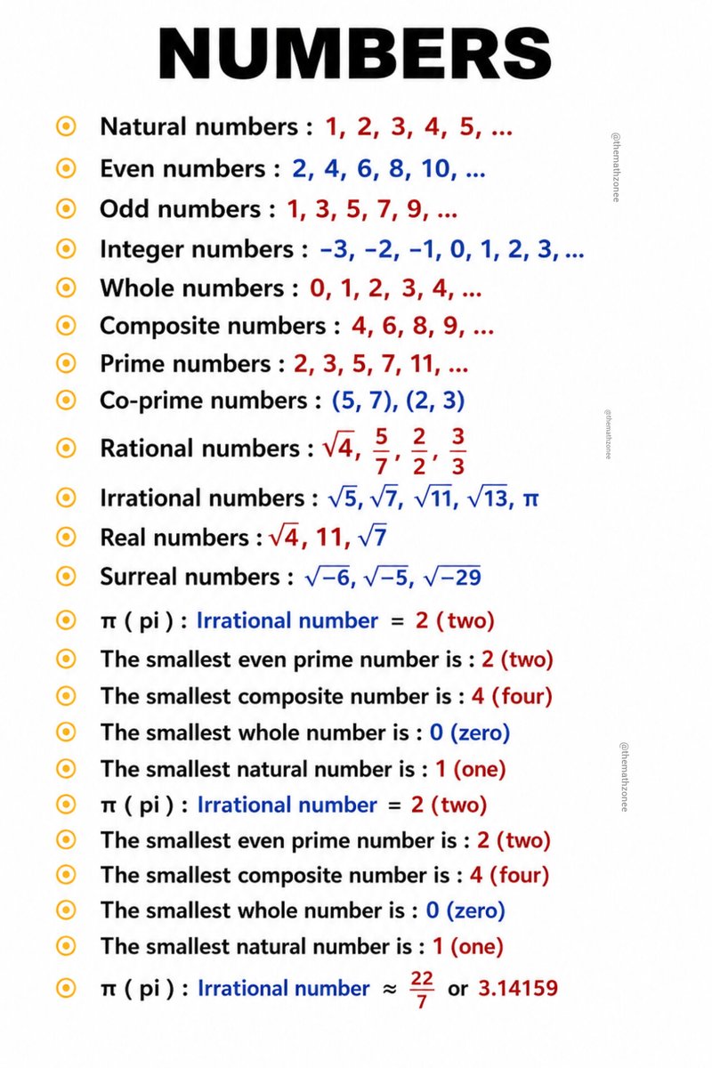 TheMathzonee's tweet photo. Numbers https://t.co/vMyHbCRCzR
