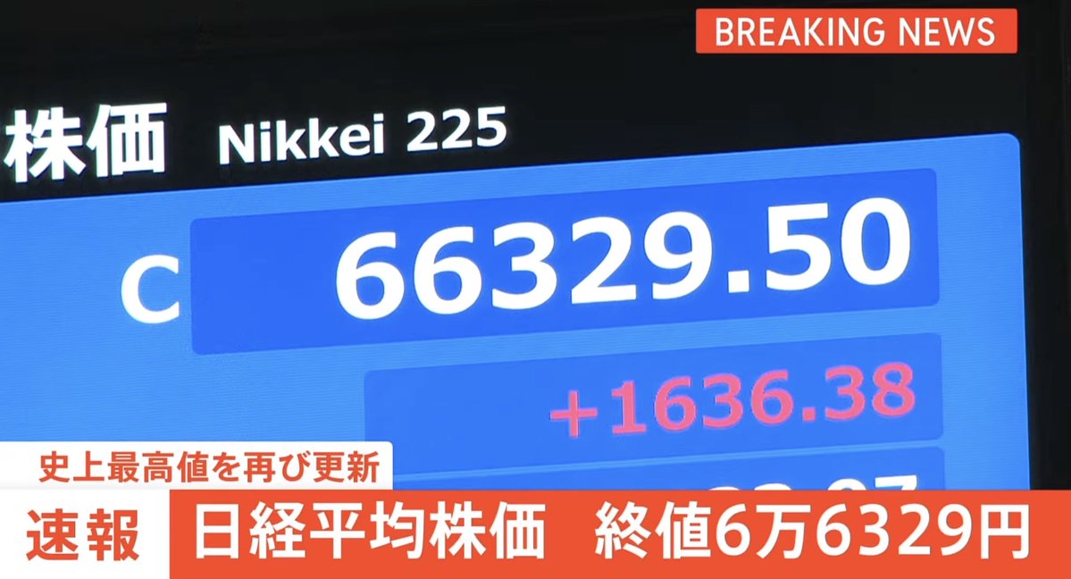 優良株高騰のトップ予測者 tweet media