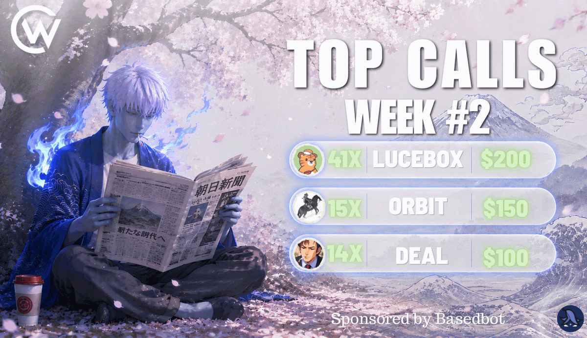 CanWinLounge's tweet photo. Market cooled off, but we still cooked this week. 

Another $500 distributed to our top callers. 

Thank you for playing, see you next week!

CAN WIN https://t.co/gWUCEQTsQd