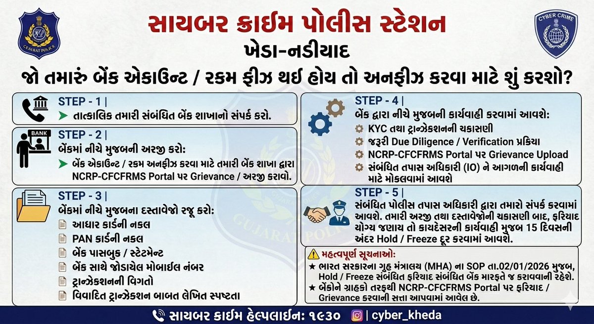 crime50069's tweet photo. 🚨 બેંક એકાઉન્ટ અથવા રકમ ફ્રીઝ (Freeze) થઈ ગઈ છે? ગભરાશો નહીં! 🚨
 #kheda #news #cybercrime #police #CyberCrimeAwareness #GujaratPolice #KhedaPolice #Nadiad #BankAccountFreeze #CyberSecurityIndia #CyberCrimeHelpline1930 #GujaratCyberCrime #Awareness #DigitalIndia #StaySafeOnline https://t.co/PnD025vrH2