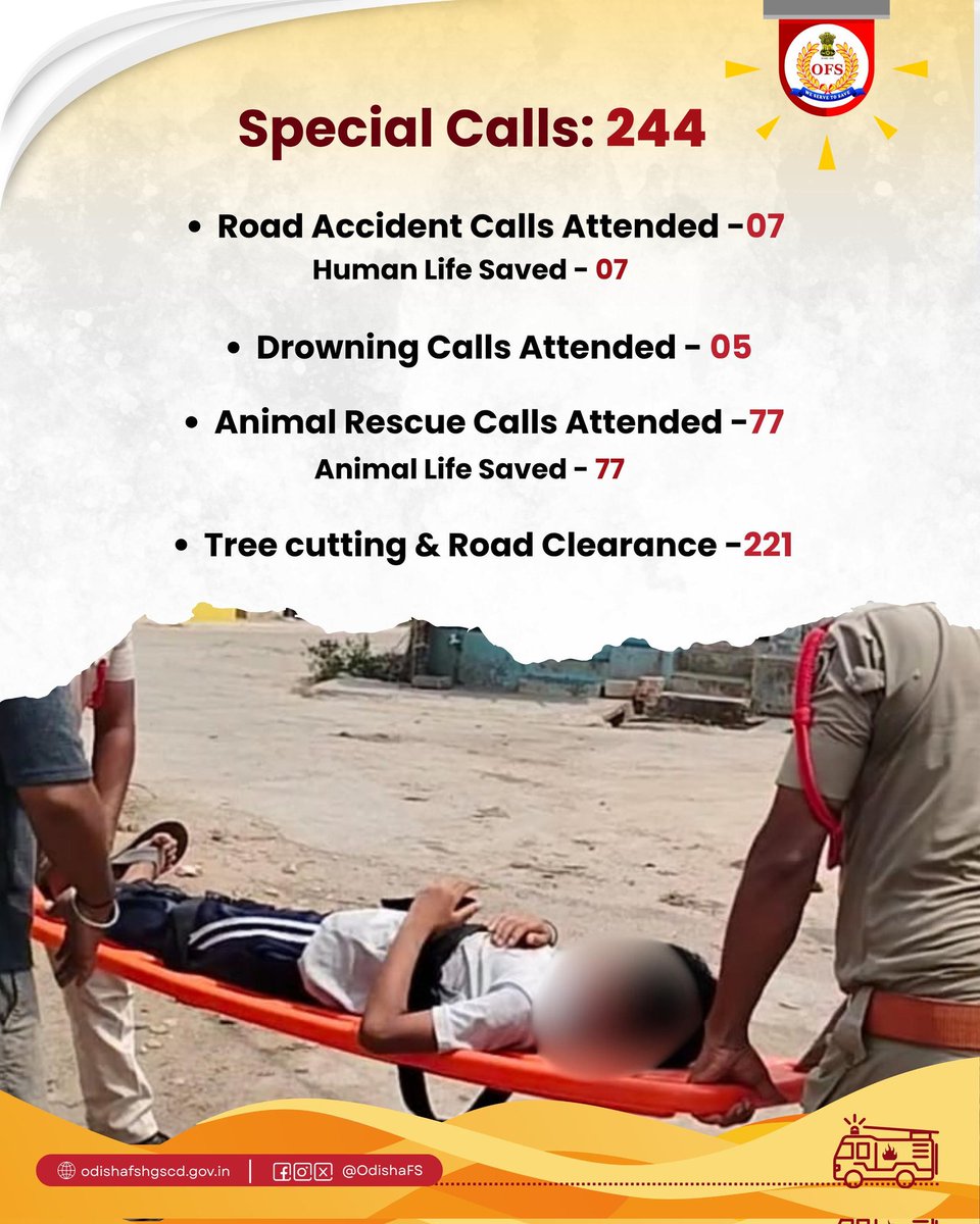 Odisha Fire & Emergency Services tweet media