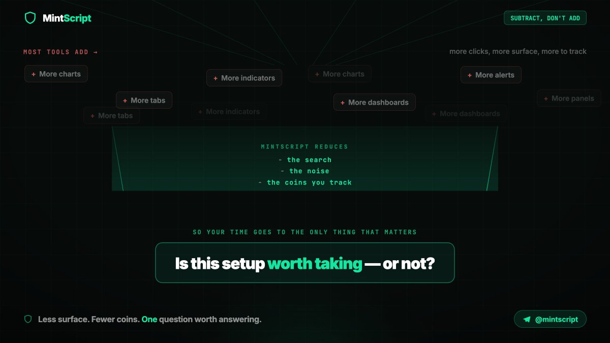MintScript_io's tweet photo. Most trading tools make you click more.

More charts.
More tabs.
More indicators.
More dashboards.

MintScript is trying to do the opposite.

Reduce the search.
Reduce the noise.
Reduce the number of coins you need to care about.

Then you can spend your time on the only thing that matters:

Is this setup worth taking or not?