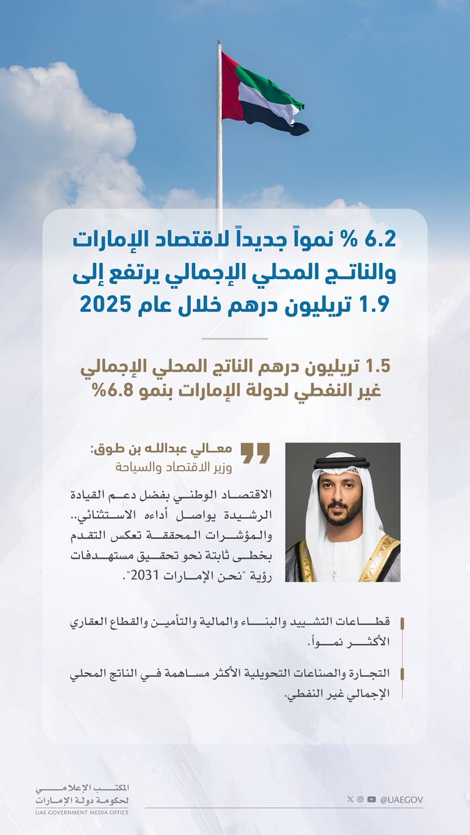 UAEGOV tweet media