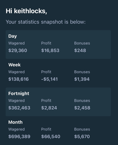 KeithLocks.com tweet media