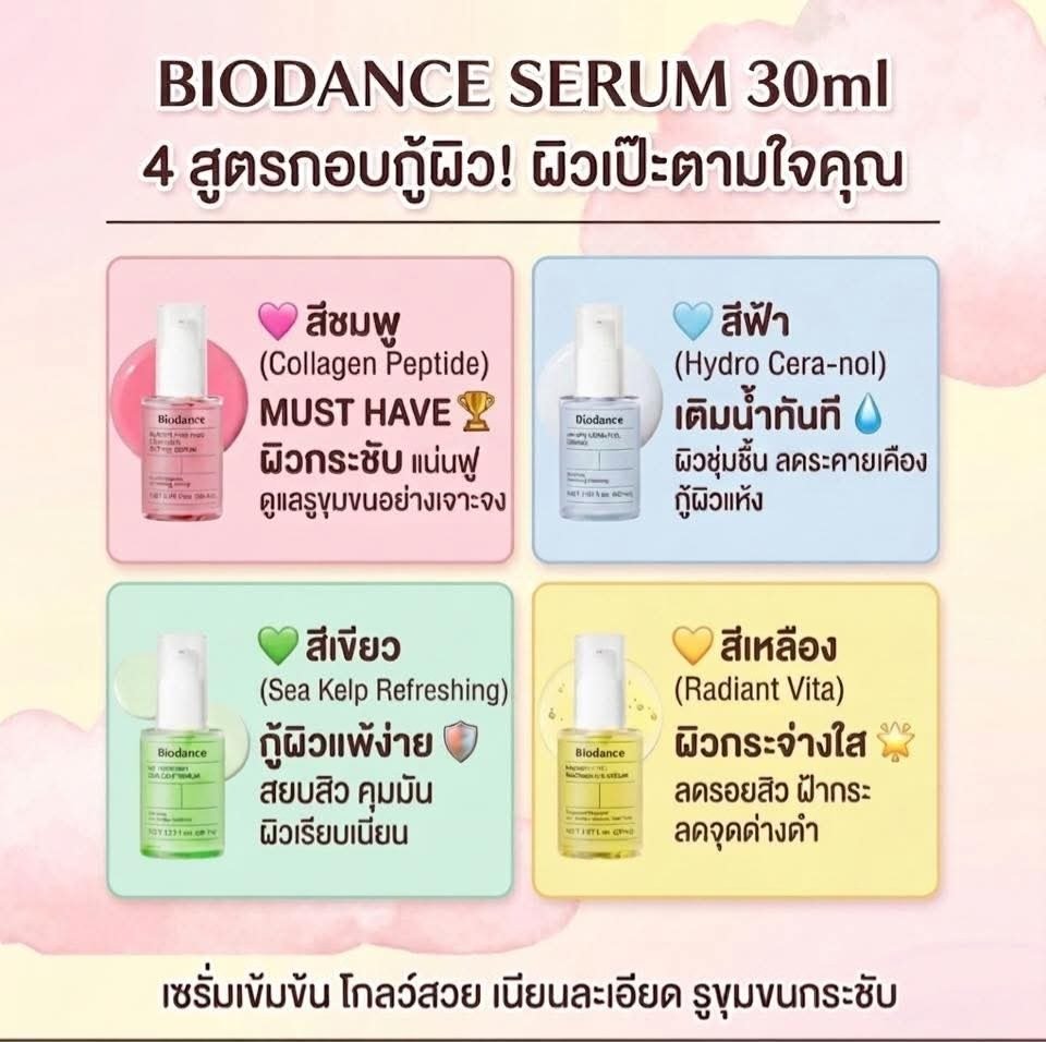 _PwithNaBi's tweet photo. #พรีออเดอร์ 
Biodance Serum 30ml #PwithNabi 

เซรั่มสูตรเข้มข้น ผิวชุ่มชื้น โกลว์สวย เนียนละเอียด รูขุมขนกระชับ

🌈 มี 4 สูตร
สีชมพู ผิวแน่น เฟิร์มกระชับ
สีฟ้า เติมน้ำให้ผิวชุ่มชื้น
สีเขียว ช่วยกอบกู้ผิวแพ้ง่าย เป็นสิว
สีเหลือง ผิวสว่าง กระจ่างใส

🔮 ราคา 280 บาท
#Biodance https://t.co/CP03GOBFtv