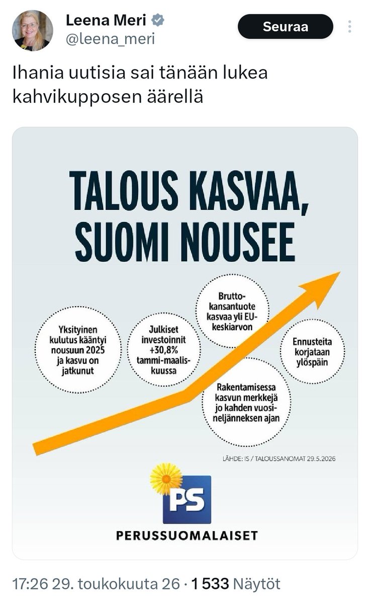 tosentti's tweet photo. Vale, emävale, graafi. https://t.co/VfBeNqpyxM