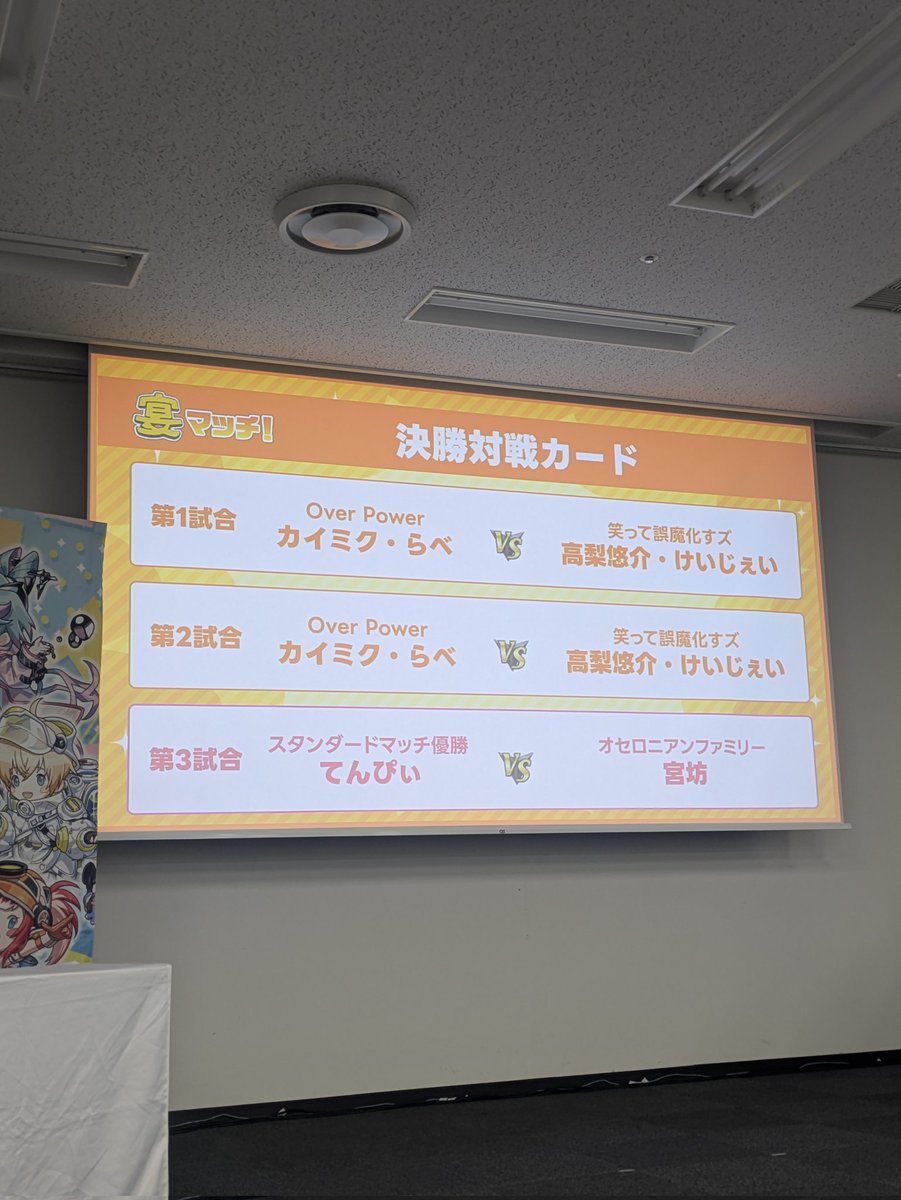 kaimiku_510's tweet photo. 【札幌宴レポート】
なんと！はじめて壇上に参加することができました！！！ @ekura210418 （らべ）さんとダブルスででました😭本当に楽しかったです‼️

@kejellonia （けいじぇい）さんとオセロニアできて勝率できて本当に嬉しかったです‼️

これからも頑張るぞー🔥

#オセロニア #オセロニアンの宴 https://t.co/RbDjEEZKL8