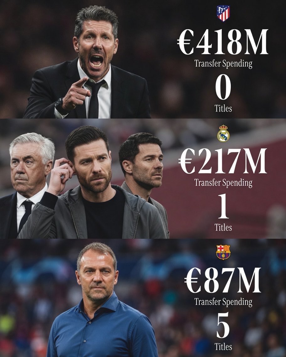 BeksFCB tweet media