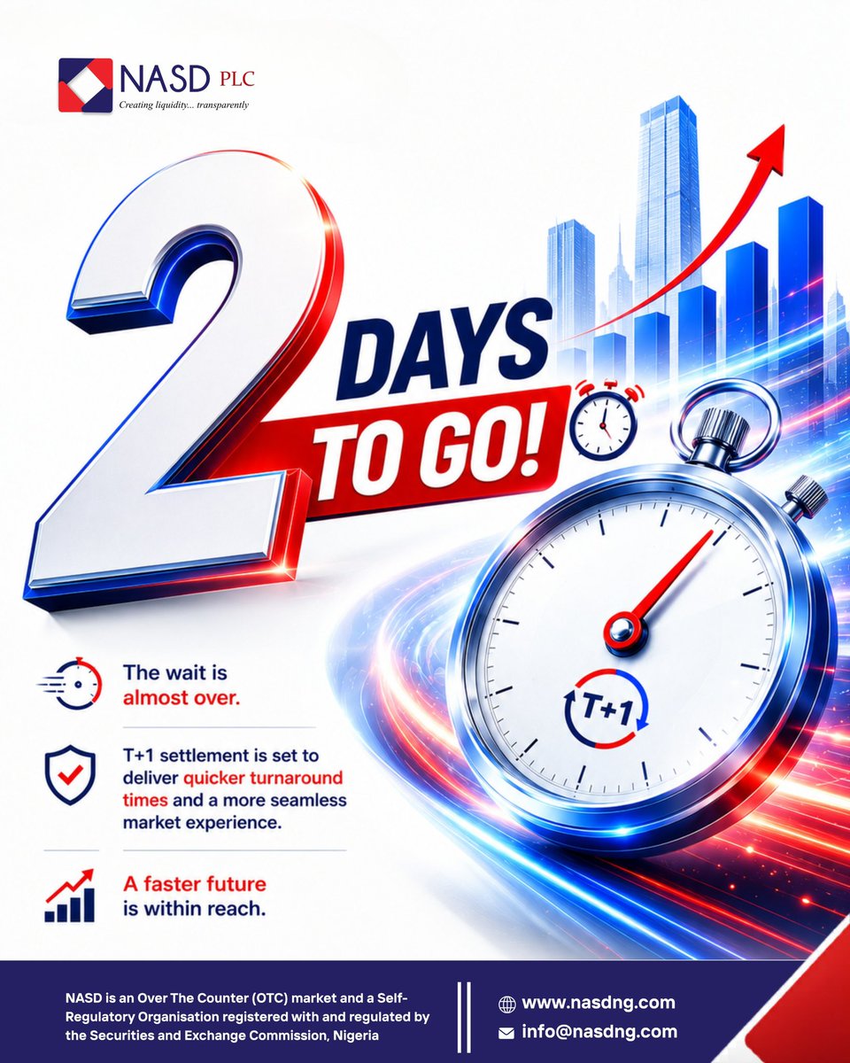 NASDNG's tweet photo. 2 days to go ⏰

The wait is almost over.
T+1 settlement is set to deliver quicker turnaround times and a more seamless market experience.

A faster future is within reach.

#tplus1 #nasd #capitalmarkets #nigeriafinance #futureofsettlement https://t.co/SeNZMNAXsd