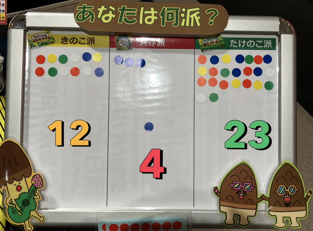 まるみつ稲佐店🐟🐟🐟【公式】 tweet media