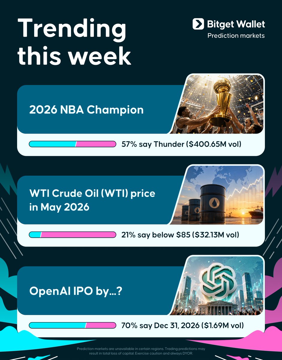 Bitget Wallet 🩵 tweet media