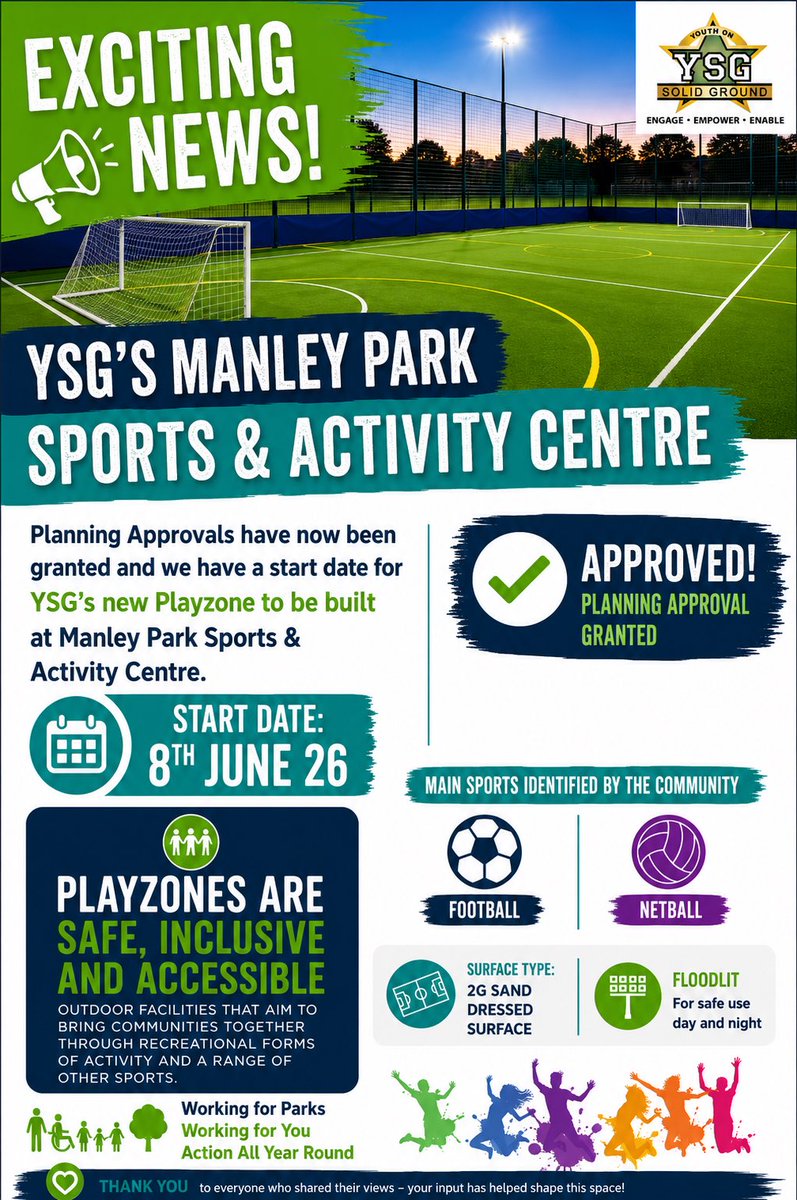 YOSG_UK's tweet photo. 🎉 Great news! Planning approval has been granted for YSG’s new Playzone at Manley Park Sports & Activity Centre.
📅 Construction starts 8 June 2026
A new safe, inclusive, floodlit space for football, netball and community activities is on its way! ⚽🏐🌟
#YSG #ManleyPark https://t.co/NL1dAY5eV6