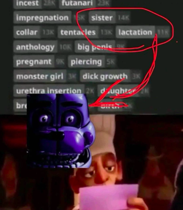 Shitpost 2077 tweet media