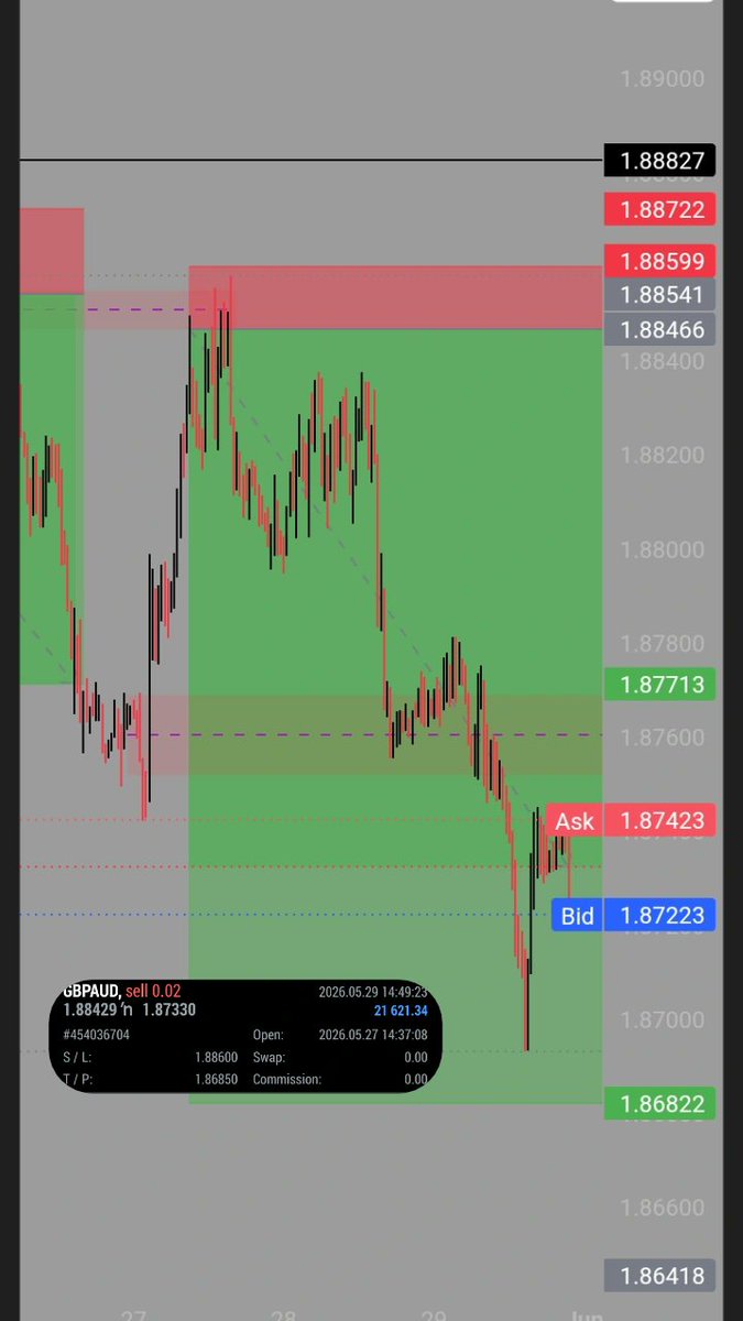Henry_D_Trader tweet media