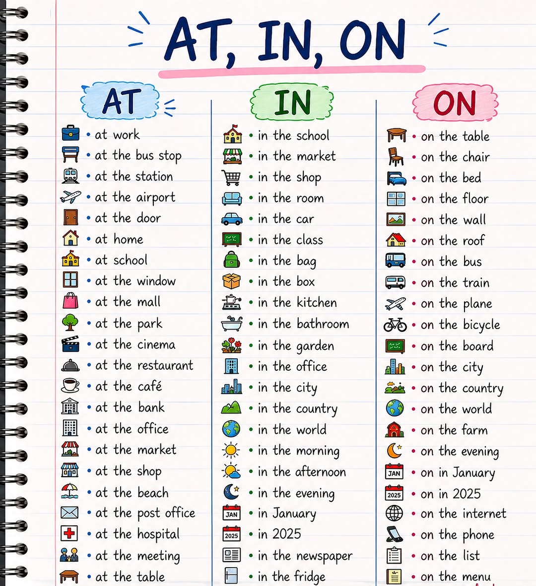 itslearnenglish's tweet photo. https://t.co/cm7QAW77eZ