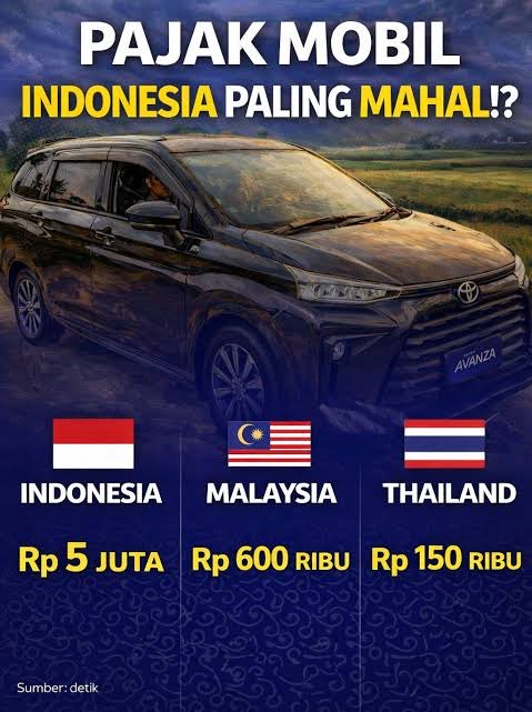Lambe Saham tweet media