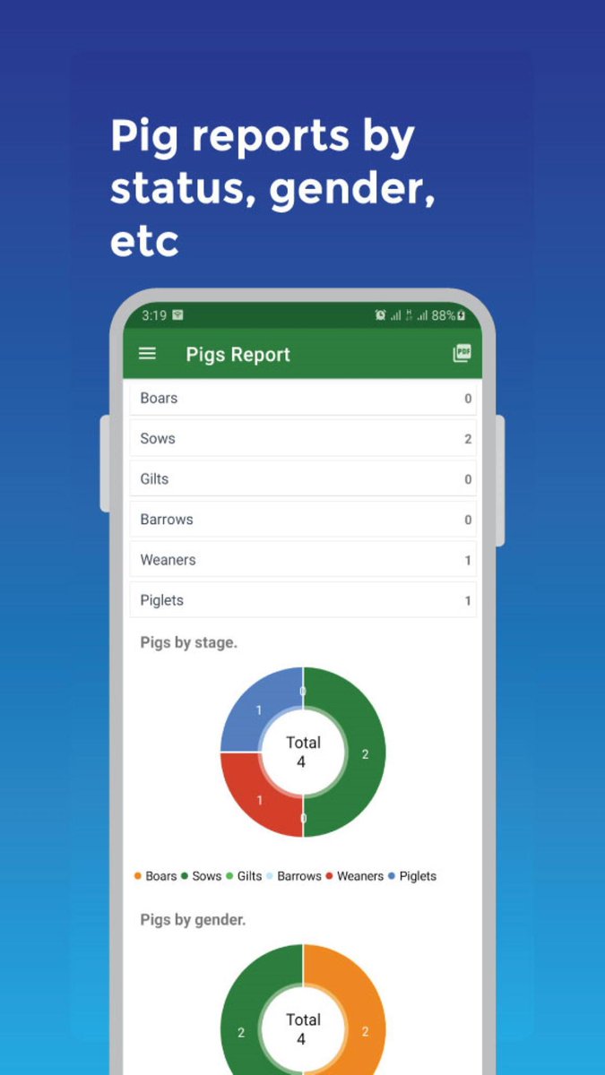 puppercore's tweet photo. they made an app for tracking cops https://t.co/8wic11H5rd