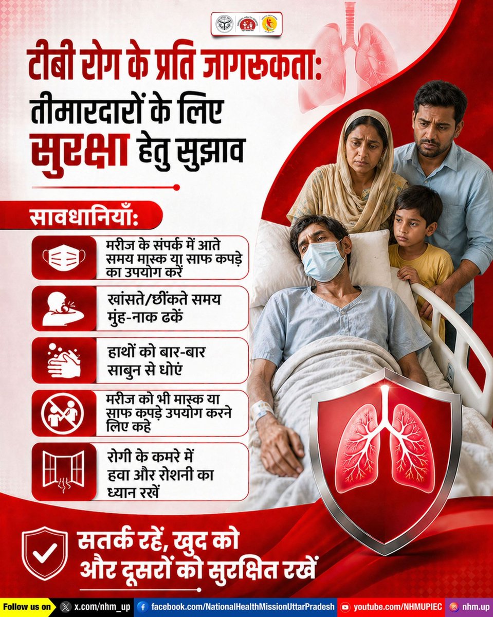 nhm_up's tweet photo. 🩺 टीबी मरीज की देखभाल करने वाले तीमारदारों के लिए आवश्यक है कि वे मास्क का उपयोग करें और स्वच्छता का विशेष ध्यान रखें। इससे न केवल मरीज की सुरक्षा सुनिश्चित होती है, बल्कि स्वयं तीमारदार भी संक्रमण से सुरक्षित रहते हैं।

#टीबी_हारेगा_देश_जीतेगा 
#TBMuktBharat #NHMUP https://t.co/QEO4NxyxZF